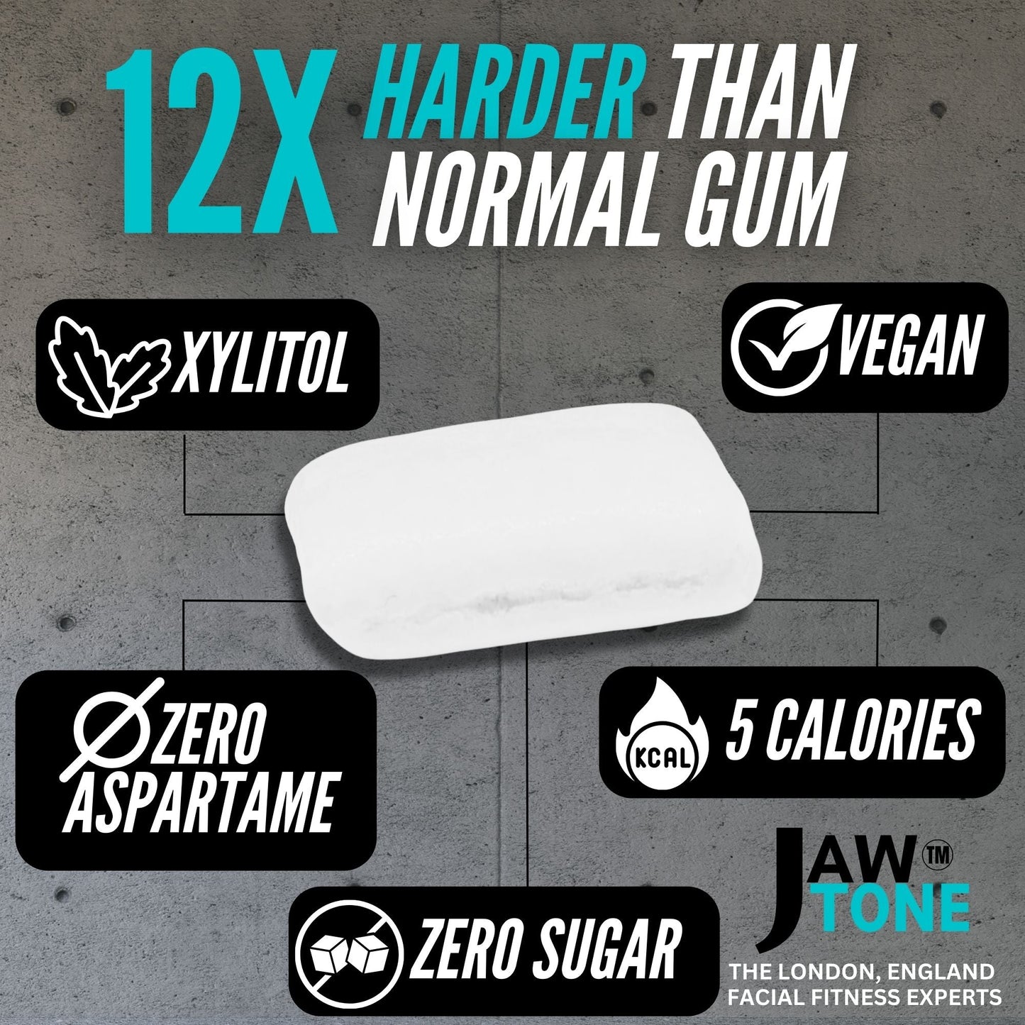 *USA ONLY FREE DELIVERY OFFER on Jawline Gum* JawTone™ - 12X HARD Jawline Gum (2 month supply) mint formulated for Jawline and Facial Fitness - mastic style gum VEGAN Xylitol Sweetened